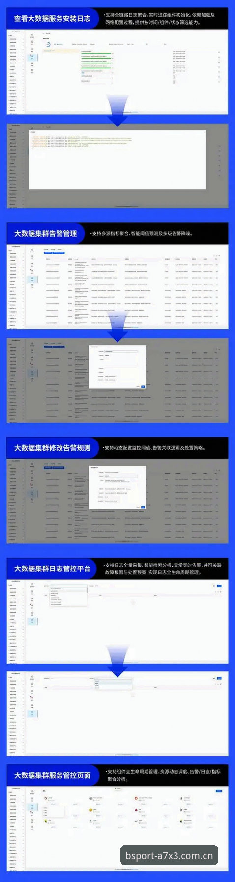 资深技术评测员亲测：BSport体育平台哪个好？三个月使用心得与数据对比
