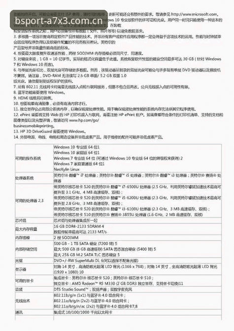 资深用户分享：BSPORT最新版使用心得，从下载到实战的完整指南