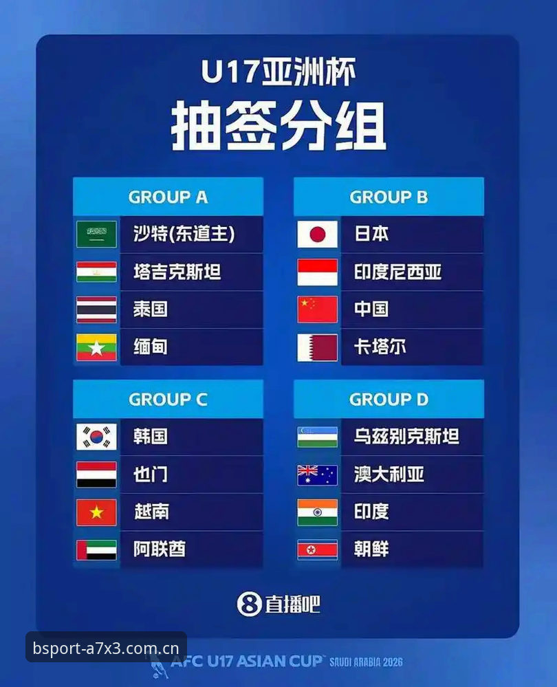 U17世界杯抽签结果揭晓：中国男足vs西班牙、摩洛哥、斐济，女足vs美国，实力对比与晋级前景分析