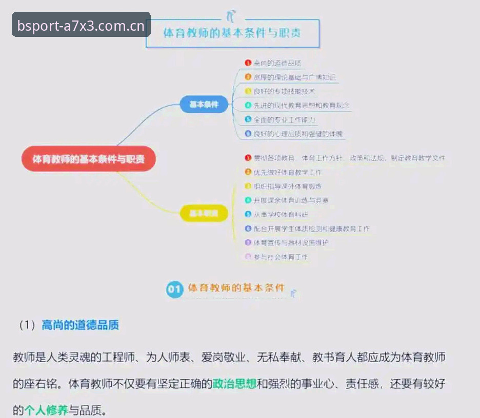 从技术角度看BSport体育平台的7大核心优势——激情运动体验的底层逻辑解析